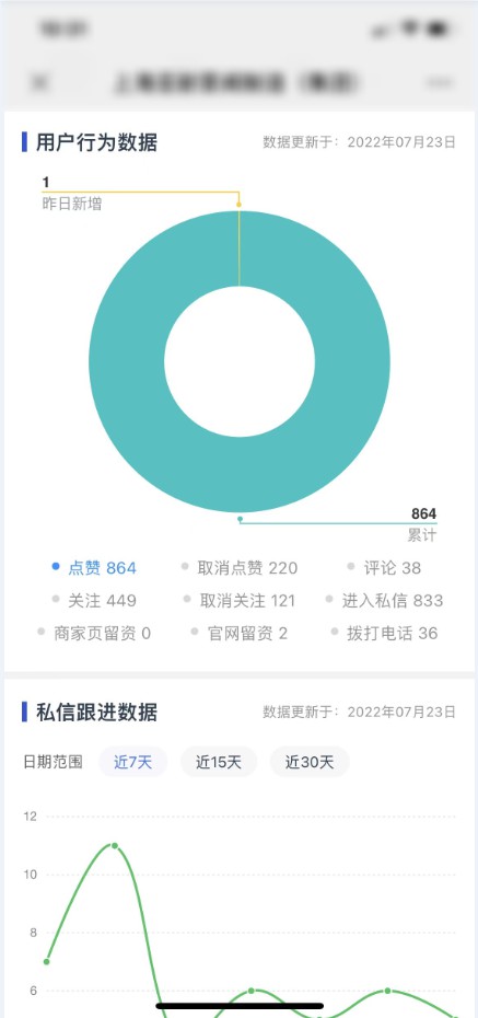 數據2.jpg